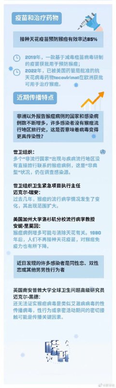 一些关于猴痘的科普1. 猴痘≠天花，请不要担心2. 人际传播不易发生3. 疫苗在路上了所以各位戴好口罩，尊重当地防疫政策即好，无需恐慌