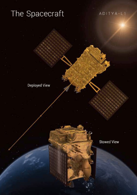 印度即将发射太阳探测器印度太空研究组织（ISRO）今天宣布将在9月2日开展发射太阳探测器任务，以解开有关太阳的更多谜团
