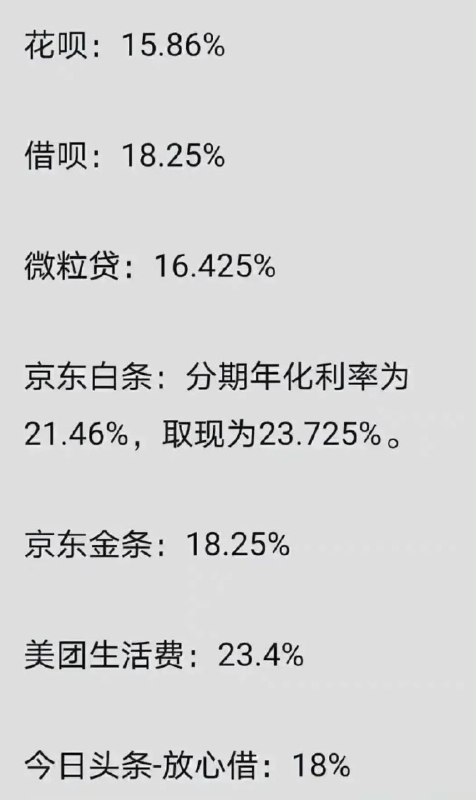 年底别乱借钱，利息其实都挺高