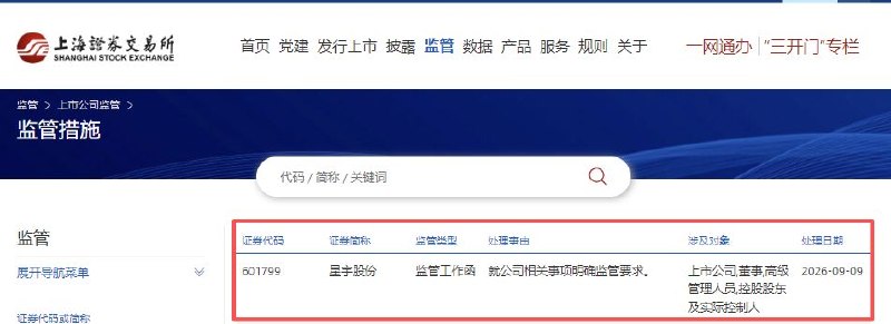 上交所向星宇股份下发监管工作函，涉及上市公司、董事、高管9 月 9 日，上海证券交易所向常州星宇车灯股份有限公司及其董事、高管、控股股东和实际控制人下发监管工作函