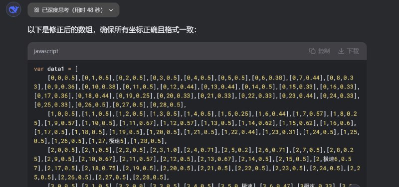  DeepSeek V3.1 出现严重 bug：输出内容随机插入「极」字DeepSeek V3.1 模型被发现存在严重输出错误，会在生成内容中随机插入「极」字，导致模型无法正常用于编程或结构化输出工作