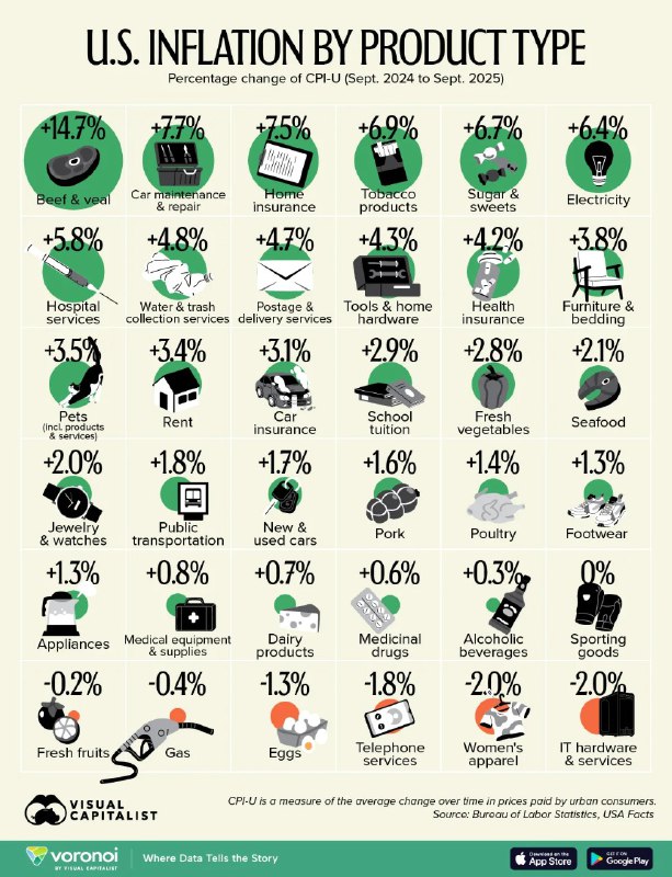 特朗普宣布向美国民众发放人均超 2000 美元的“关税分红”美国总统特朗普于当地时间周日宣布，将向“大多数美国人”发放至少2000美元的“关税分红”