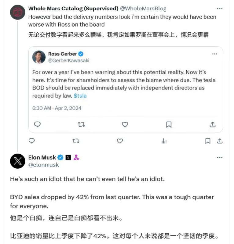 马斯克回应特斯拉 Q1 销量大跌：比亚迪也跌了，这一季对谁来说都很难今日下午，马斯克在 X 上发帖回应特斯拉投资者对该公司一季度销量下滑的批评，并将中国竞争对手比亚迪的销量拿来进行对比