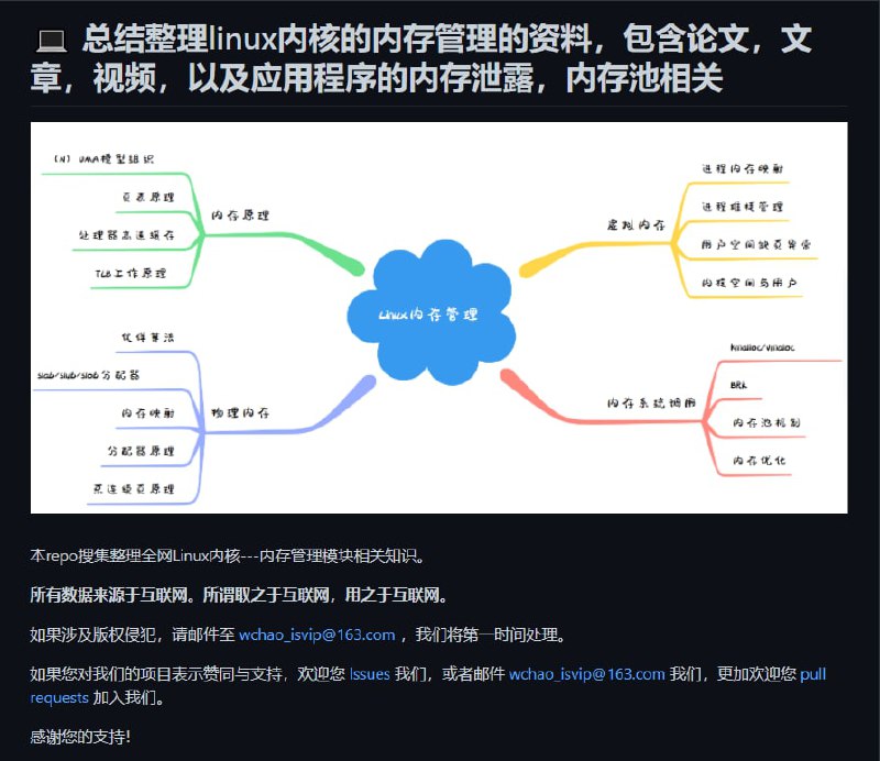 #Linux内核#内存管理#程序员#GitHub【分享】总结整理linux内核的内存管理的资料，包含论文，文章，视频，以及应用程序的内存泄露，内存池相关：