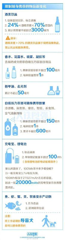 国家铁路局公布新版《铁路旅客禁止、限制携带和托运物品目录》，7月1日起施行