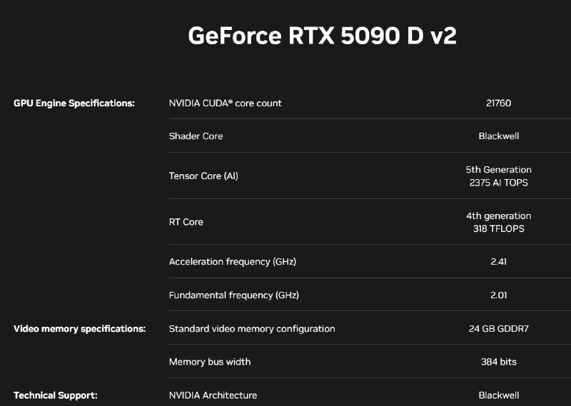 英伟达 RTX 5090 D v2 上市，售价 16499 元起英伟达 GeForce RTX 5090 D v2 显卡在中国市场正式开售，官方指导价 16499 元起