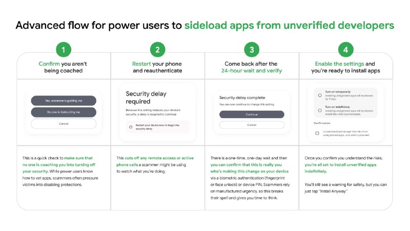  Google 公布 Android 侧载新流程，安装未验证应用前须等待 24 小时Google 公布了 Android 安装未验证开发者应用的“高级流程”