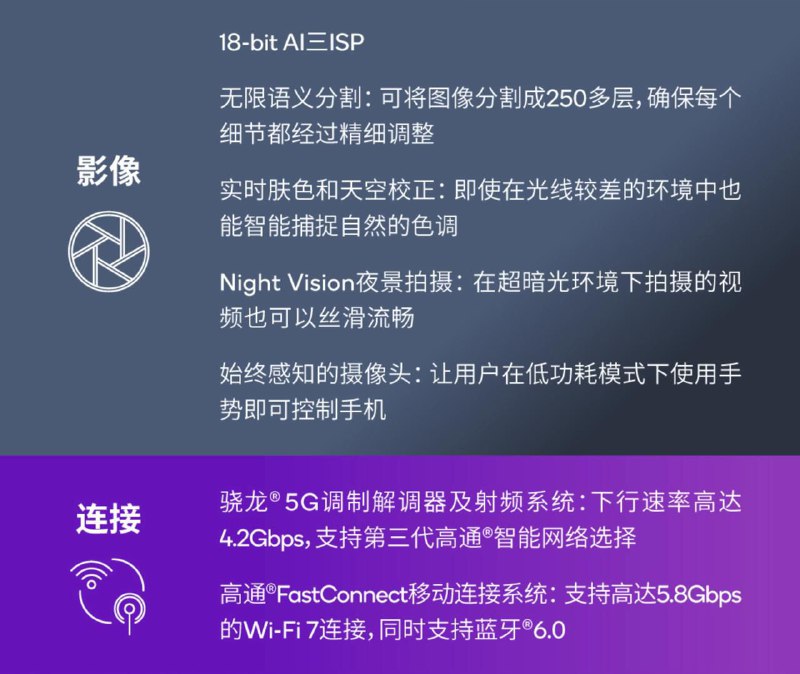 骁龙8s Gen4发布骁龙 8s Gen 4 采用台积电 4nm 制程工艺， CPU 性能较上一代提升 31%，GPU 性能提升 49%