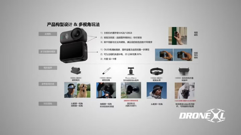 传大疆将推出 Osmo Nano 运动相机：延续磁吸设计，机身更小巧根据科技媒体 The Verge 及其他爆料信息，大疆即将推出名为 Osmo Nano 的新款运动相机