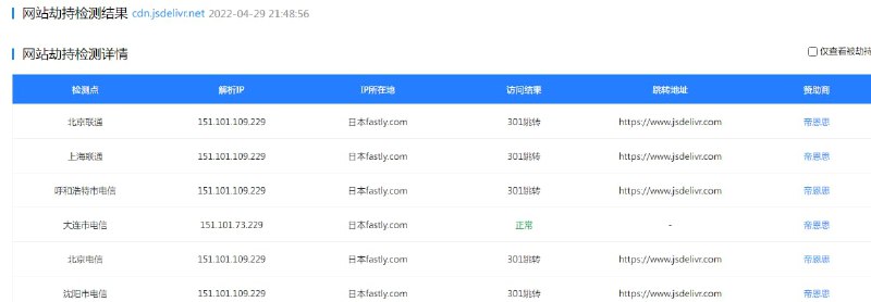 cdn.jsdelivr.net 解封了频道投稿：@zaihuabot交流群组：@zaihuachat花花优券：@zaihuatb