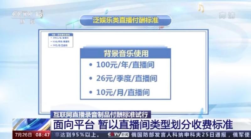 7月25日，音集协发布了一则名为《互联网直播中使用录音制品付酬标准（草案）》的公告，明确了直播中使用录音制品的义务主体和付费标准