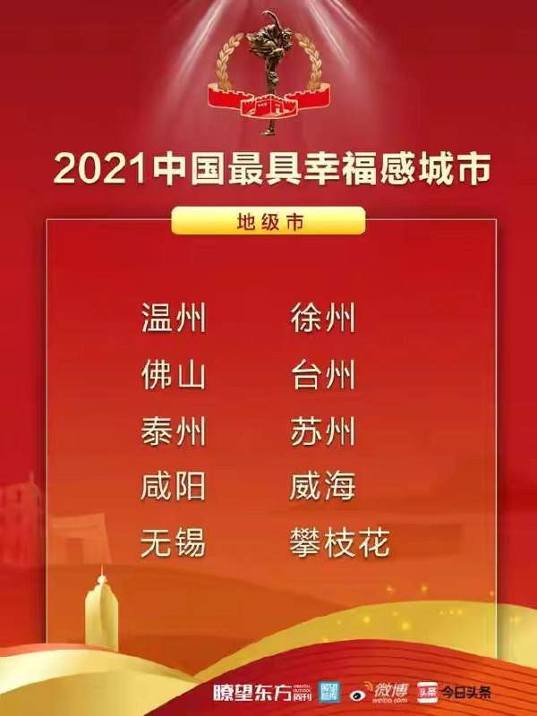 频道投稿：@zaihuabot关注频道：@TestFlightCN交流群组：@ZaihuaChat频道投稿：@zaihuabot关注频道：@TestFlightCN交流群组：@ZaihuaChat