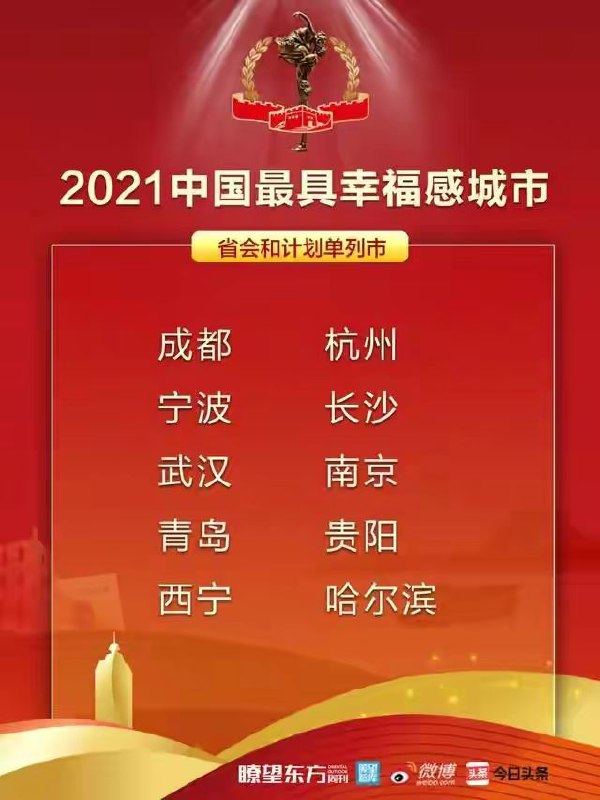 频道投稿：@zaihuabot关注频道：@TestFlightCN交流群组：@ZaihuaChat频道投稿：@zaihuabot关注频道：@TestFlightCN交流群组：@ZaihuaChat