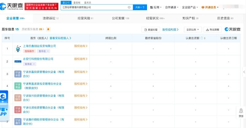 通过登记场所无法联系 哈啰出行江苏公司经营异常天眼查App显示，近日，江苏哈啰普惠科技有限公司因通过登记的住所或者经营场所无法联系，被常州国家高新区（新北区）市场监督管理局列入经营异常名录