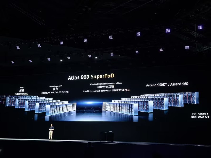  华为发布 Atlas 960 SuperCluster 100 万卡超集群，2027 年 Q4 上市华为副董事长、轮值董事长徐直军在华为全联接大会 2025 上宣布，Atlas 960 SuperCluster 100 万卡超集群将于 2027 年 Q4 上市