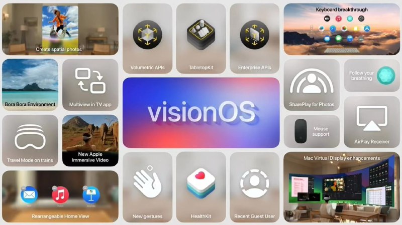 Apple推出visionOS 2·照片 App 将利用机器学习 将2D 图片转为具有自然深度的空间照片；·允许用户只需点击即可导航到主屏幕，并且可以翻转手掌以调出控制中心；·Mac 虚拟显示器将提供更高的显示分辨率和更多尺寸；·旅行模式新增了对火车场景的支持