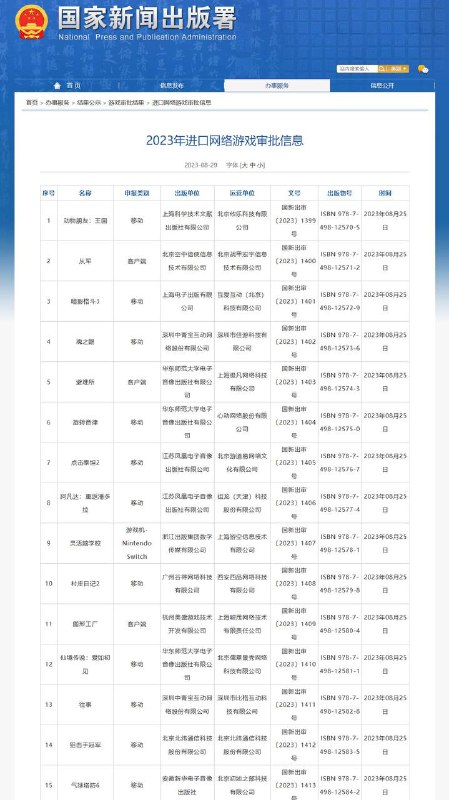 国家新闻出版署发布2023年进口网络游戏版号名单，共58款进口游戏