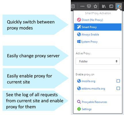 SmartProxy：开源多平台浏览器代理切换扩展，仍在维护更新#开源项目推荐 SmartProxy 是基于 WebExtensions/Chrome 扩展技术的 Firefox/Chrome 扩展，可根据可自定义的规则自动为您访问的站点启用/禁用代理