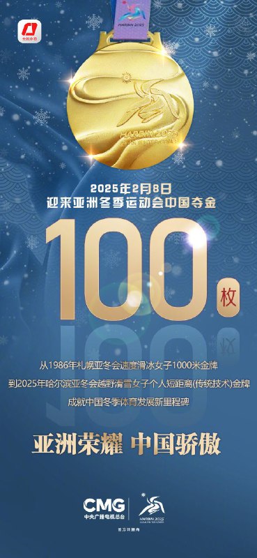 中国队亚冬会首日狂揽8金 多项目创纪录哈尔滨亚冬会首个比赛日，中国代表团以8金8银5铜领跑奖牌榜