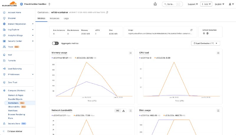 Cloudflare 容器服务进入公测阶段Cloudflare 宣布面向付费用户开放容器服务公测，用户现可在 Workers 平台上运行各类应用程序