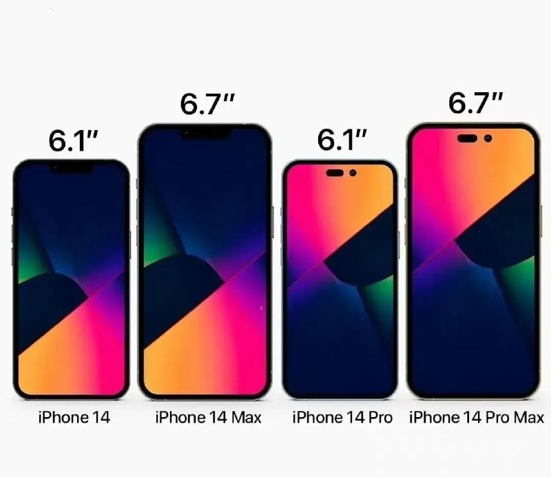 传闻中的苹果 iPhone14阵容，四款型号取消mini