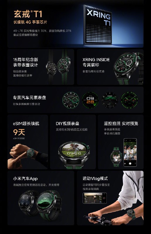 小米Watch S4 eSIM 售价1299搭载玄戒T1芯片，内置小米自研4G基带