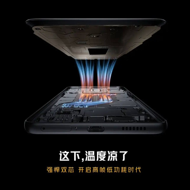 这是手机用上独显了？？？这是手机用上独显了？？？