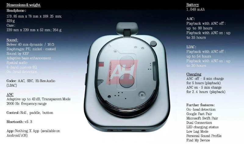 Nothing Headphones (1) 规格曝光，7月 1日发布Nothing Headphones (1)的详细规格信息已曝光，这款头戴式耳机将于 7月 1日与Nothing Phone (3)同步亮相