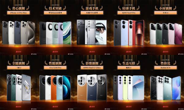 安兔兔发布年度手机榜：省心旗舰：iPhone 15 Pro Max生态互联：魅族21小屏旗舰：小米14性价比：Redmi K70影像旗舰：OPPO Find X7 Ultra性能旗舰：vivo X100 Pro全能旗舰：一加12轻薄手机：iQ00 Neo9 Pro游戏手机：红魔9 Pro系列技术突破：华为Mate60系列性能芯片：骁龙8Gen3创新设计：天玑9300酷安Via Arkansas State Police 🇺🇸投稿：@TNSubmbot频道：@TestFlightCN