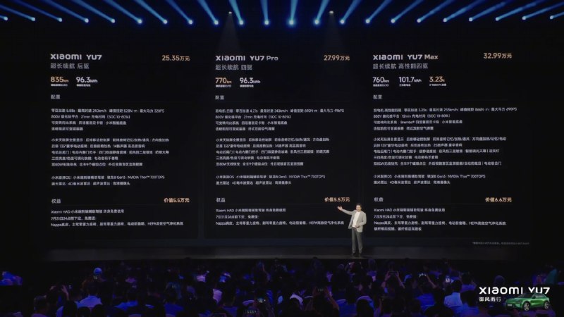  小米 YU 7 25.35 万元起，Pro 版 27.99 万元起，Max 版 32.99 万小米SU7或小米SU7 Ultra非现车锁单未交付用户可限时改配小米YU7，仅限今晚22点－6月29日24点前