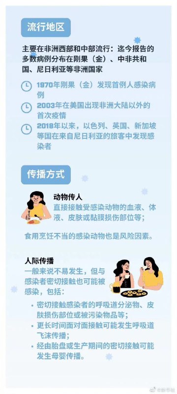 一些关于猴痘的科普1. 猴痘≠天花，请不要担心2. 人际传播不易发生3. 疫苗在路上了所以各位戴好口罩，尊重当地防疫政策即好，无需恐慌