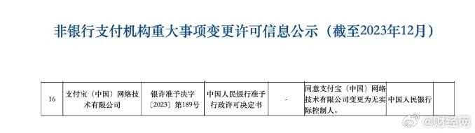 央行同意支付宝变更为无实际控制人近日，央行发布银许准予决字〔2023〕第189号文，同意支付宝（中国）网络技术有限公司变更为无实际控制人