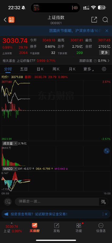 上交所交易系统出现延迟现象，目前交易所和券商正在紧急排查和修复中第一财经☘️ 关注频道 @ZaiHuapd📮 热点投稿 @ZaiHuabot