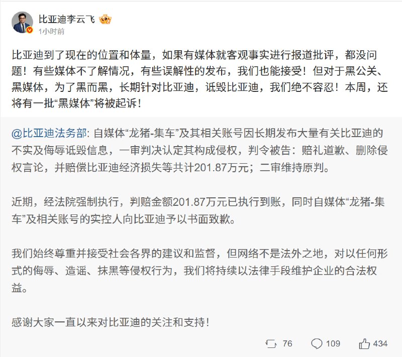 比亚迪胜诉"黑媒体"案获赔 201.87 万元，李云飞称本周还将起诉更多比亚迪法务部今日宣布，自媒体"龙猪-集车"及其相关账号因长期发布不实及侮辱诋毁比亚迪信息，被法院一审判决构成侵权，需赔礼道歉、删除侵权言论并赔偿经济损失等共计 201.87 万元，二审维持原判