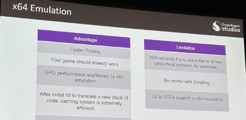 高通表示大多数 Windows 游戏应该可以在其搭载 Snapdragon 的 Windows 笔记本电脑上运行在2024 年游戏开发者大会上高通工程师 Issam Khalil 表示，其还未发布的ARM笔记本电脑将可以使用转译接近全速运行 x86/64 游戏